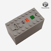 PowerBrick Batteriebox (Zug)